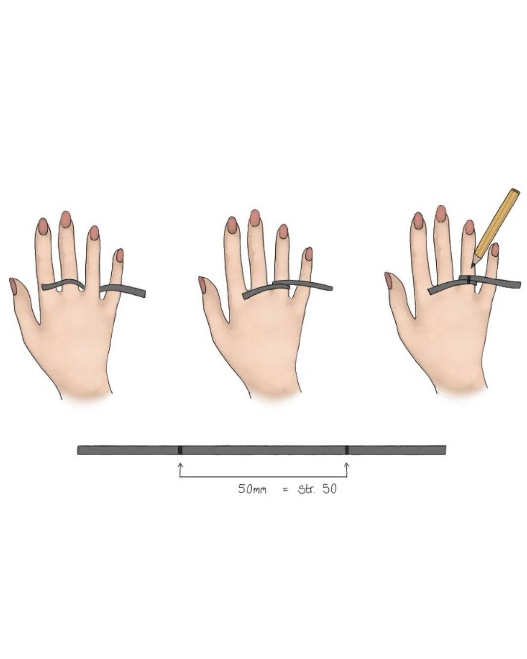 Illustration der viser hvordan man finder sin ringstørrelse med et stykke papir ved at måle fingerens omkreds i millimeter.